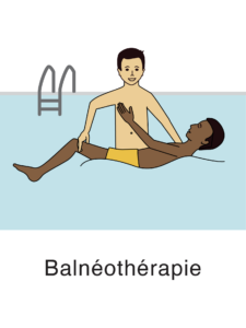 balneotherapie
