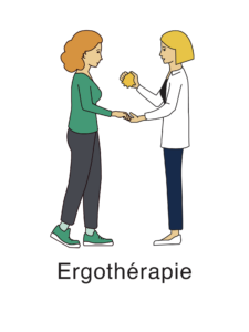 ergotherapie