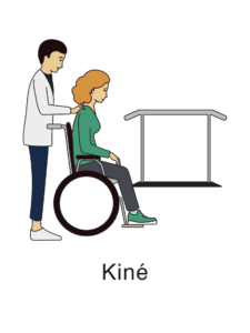 kine