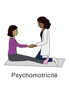 psychomotricite