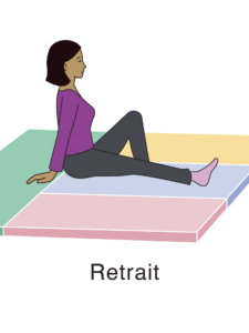 retrait